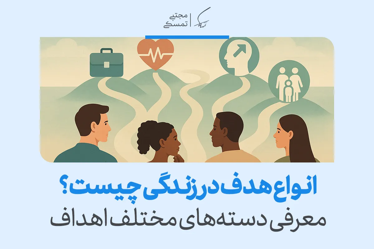 تصویری از مسیرهای گوناگون اهداف شغلی، سلامت، رشد فردی و خانواده که نشان می‌دهد انواع هدف در زندگی جهت‌گیری آگاهانه ایجاد می‌کند.