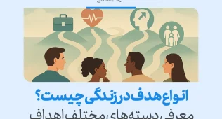 تصویری از مسیرهای گوناگون اهداف شغلی، سلامت، رشد فردی و خانواده که نشان می‌دهد انواع هدف در زندگی جهت‌گیری آگاهانه ایجاد می‌کند.