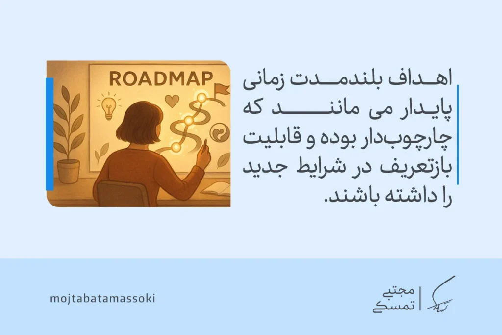 چگونه اهداف بلندمدت تعیین کنیم؟ | راهنمای کامل و کاربردی 3 تصویری از فردی در حال ترسیم نقشه راه اهداف بلند مدت روی تخته که نشان میدهد هدف پایدار باید قابل بازنگری و سازگار با شرایط بماند.