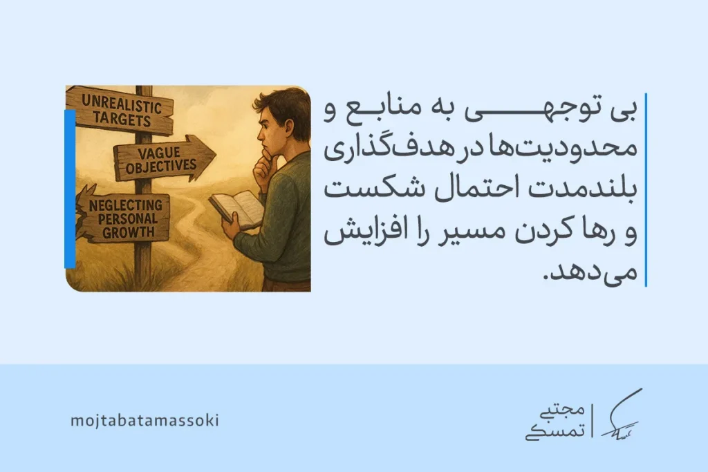 چگونه اهداف بلندمدت تعیین کنیم؟ | راهنمای کامل و کاربردی 5 تصویری از فردی در حال انتخاب مسیر میان تابلوهای اهداف بلند مدت که نشان میدهد بیتوجهی به منابع و محدودیتها احتمال شکست را افزایش میدهد.