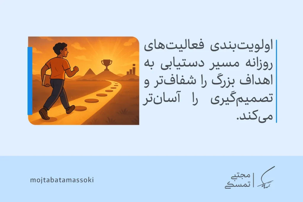 چگونه اهداف بلندمدت تعیین کنیم؟ | راهنمای کامل و کاربردی 6 تصویری از فردی در حال حرکت در مسیر پلهای به سوی جام موفقیت که نشان میدهد اهداف بلند مدت با اولویتبندی روزانه شفافتر دنبال میشوند.