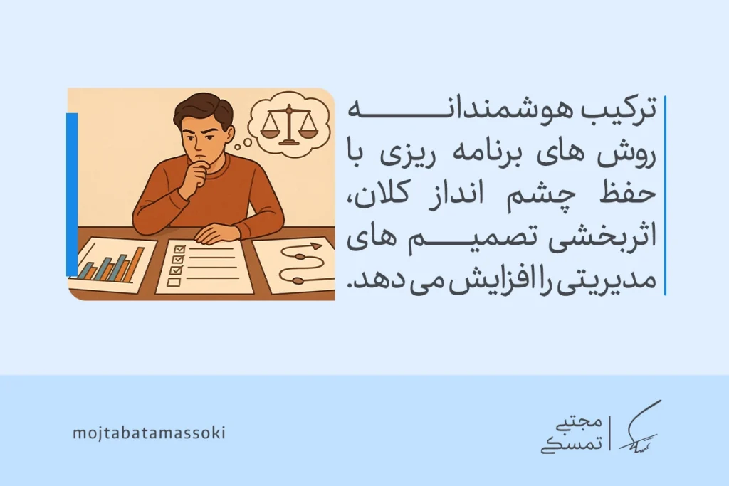 آشنایی با انواع روش برنامهریزی | راهنمای کامل مدلهای برنامهریزی 6 تصویری از فردی در حال تحلیل نمودار و فهرست کارها که نشان میدهد انواع برنامه ریزی با نگاه کلان تصمیمگیری مدیریتی را بهبود میبخشد.