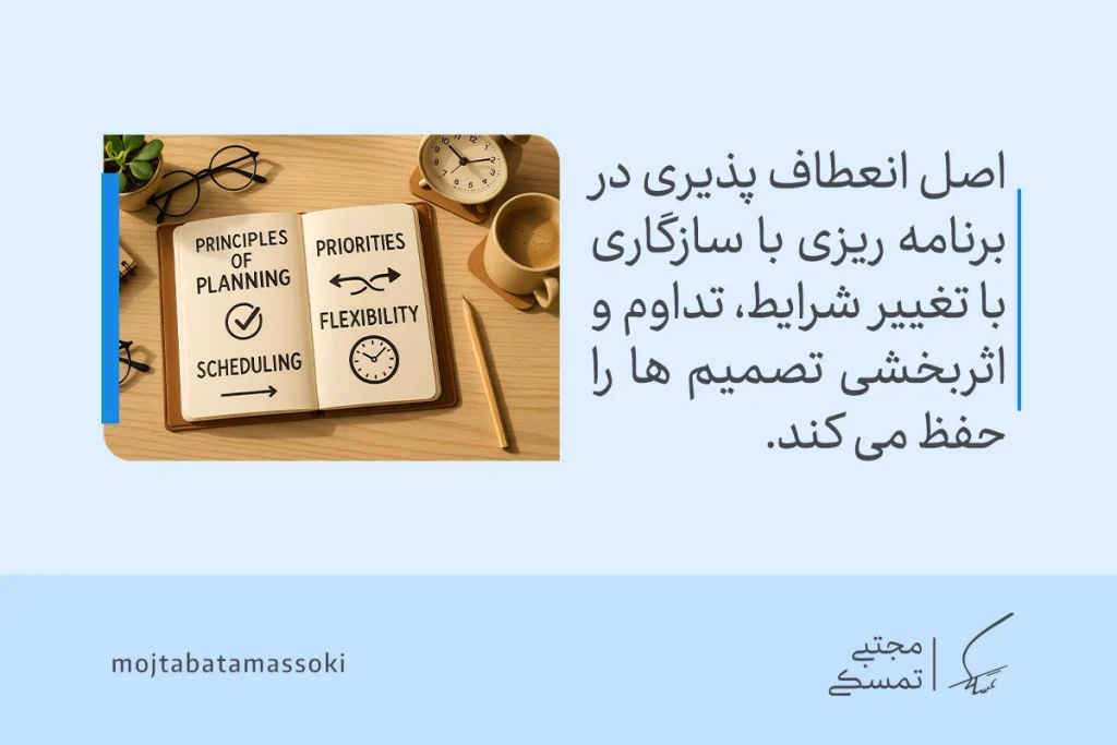 همه آنچه که باید از برنامه ریزی بدانید 4 دفترچه برنامه ریزی کنار ساعت و قلم با تاکید بر انعطافپذیری، نشان میدهد تصمیمگیری هوشمند با تغییر شرایط موفق میشود.