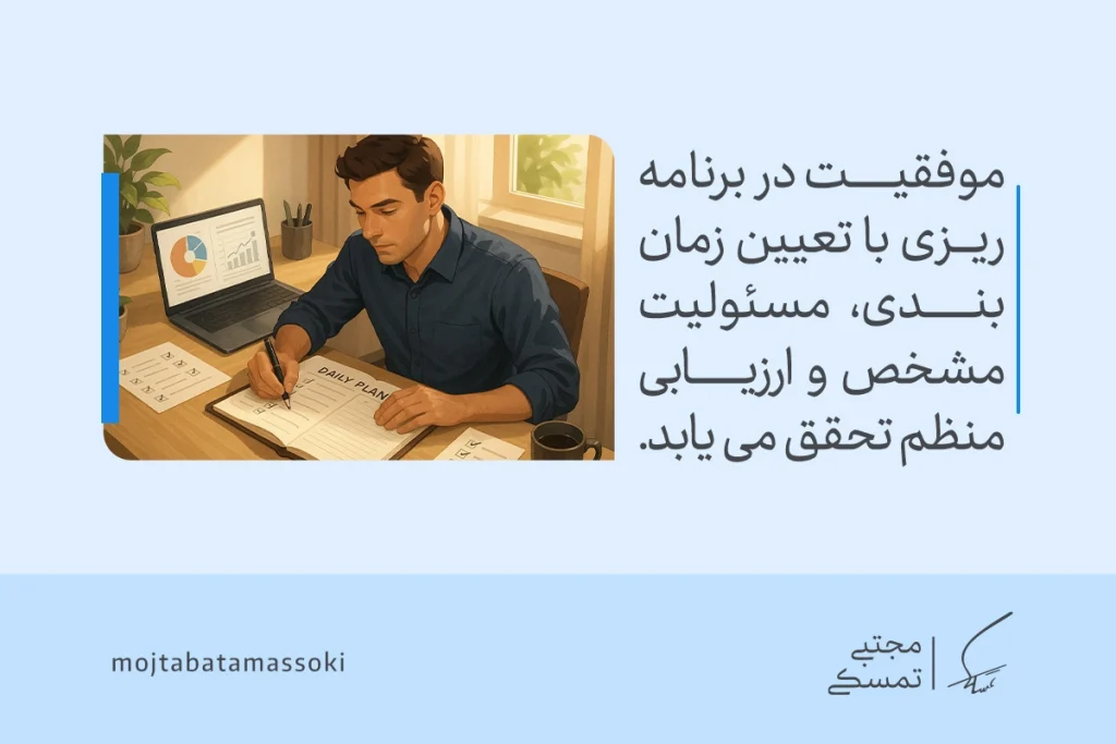 همه آنچه که باید از برنامه ریزی بدانید 6 تصویری از فردی در حال نوشتن برنامه ریزی روزانه کنار لپتاپ و نمودارها که نشان میدهد تعیین زمان و ارزیابی منظم موفقیت را ممکن میسازد.