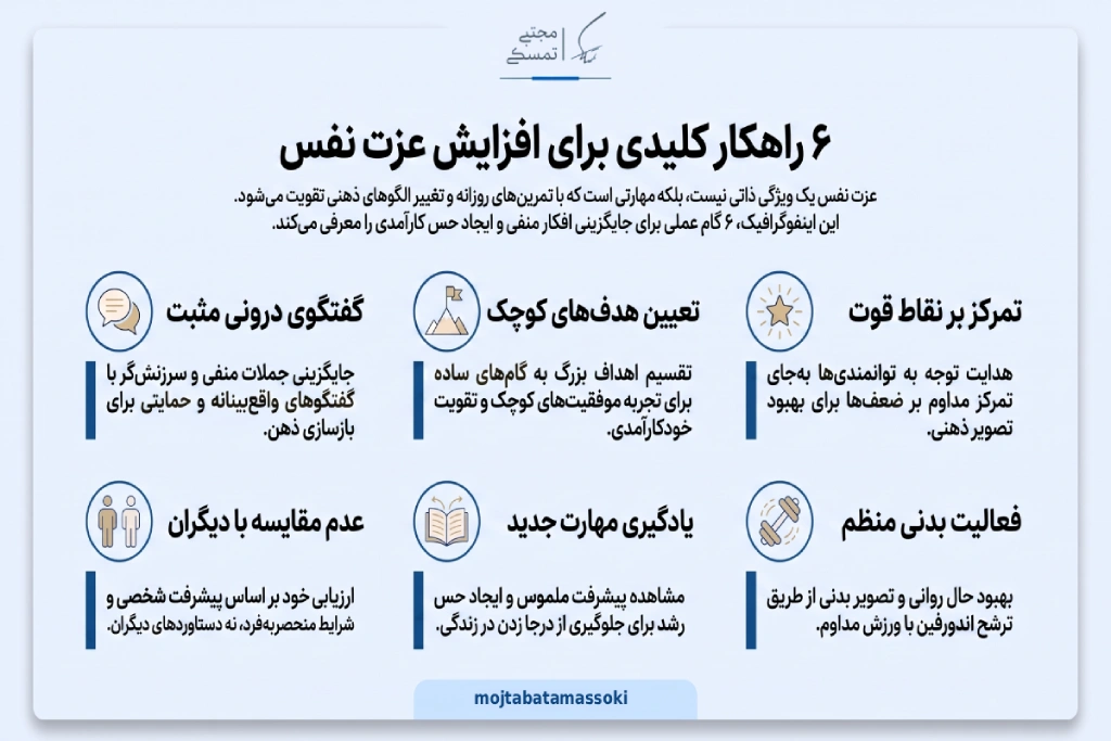 راه های افزایش عزت نفس در بزرگسالان