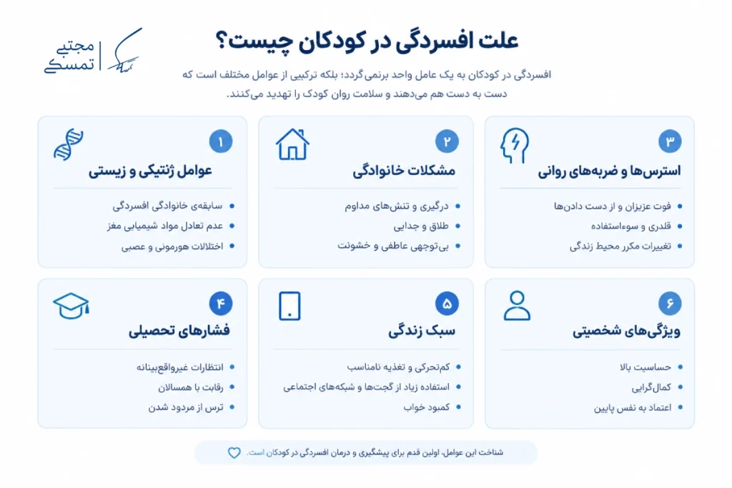 علت افسردگی در کودکان چیست؟