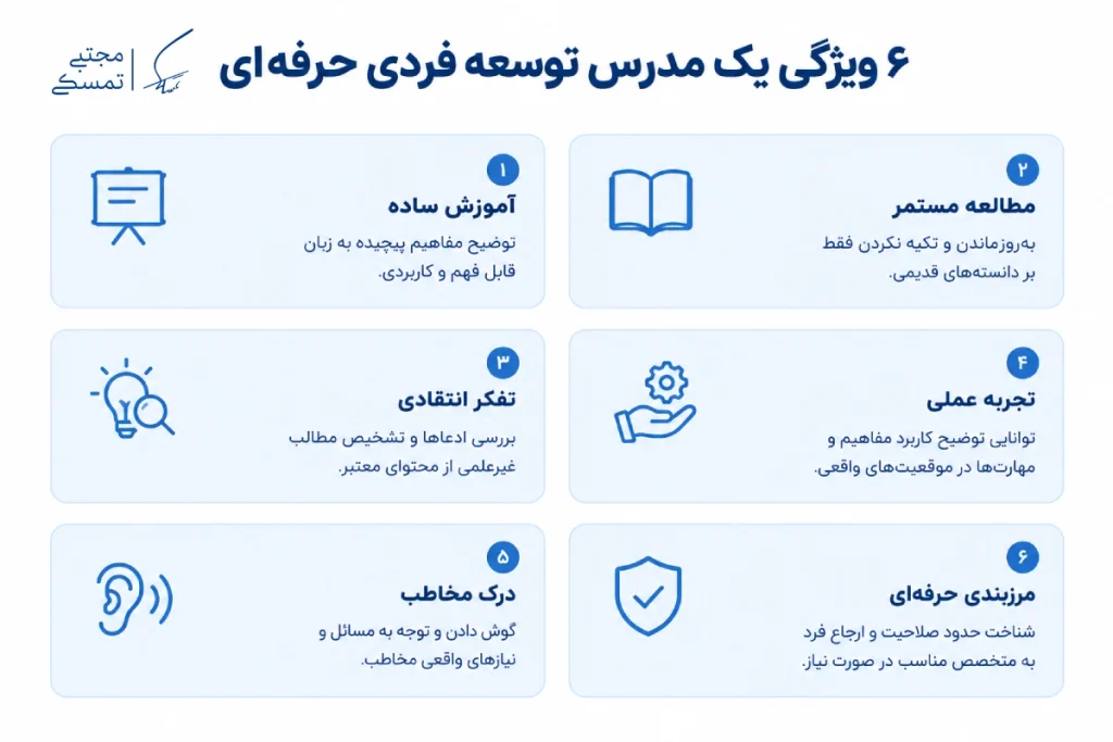 ۶ ویژگی یک مدرس توسعه فردی حرفهای