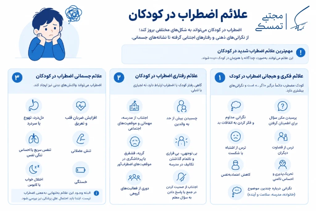 علائم اضطراب در کودکان