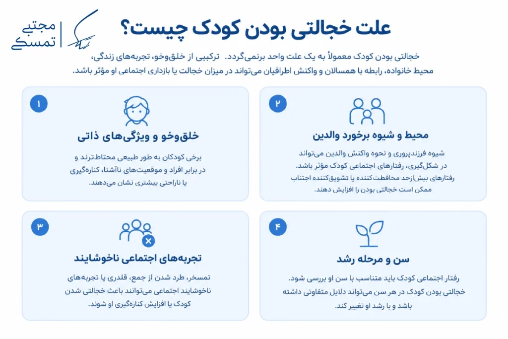 علت خجالتی بودن کودک چیست؟