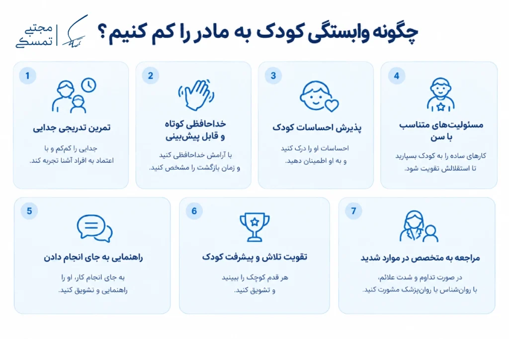 ۷ راهکار کاهش وابستگی کودک به مادر