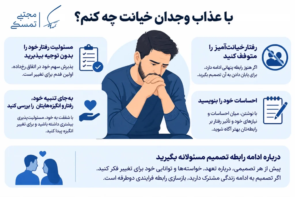 با عذاب وجدان خیانت چه کنم؟ راهکار های مقابله